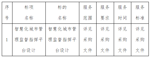 中昕国际,招标,招标代理 中昕国际,招标,招标代理
